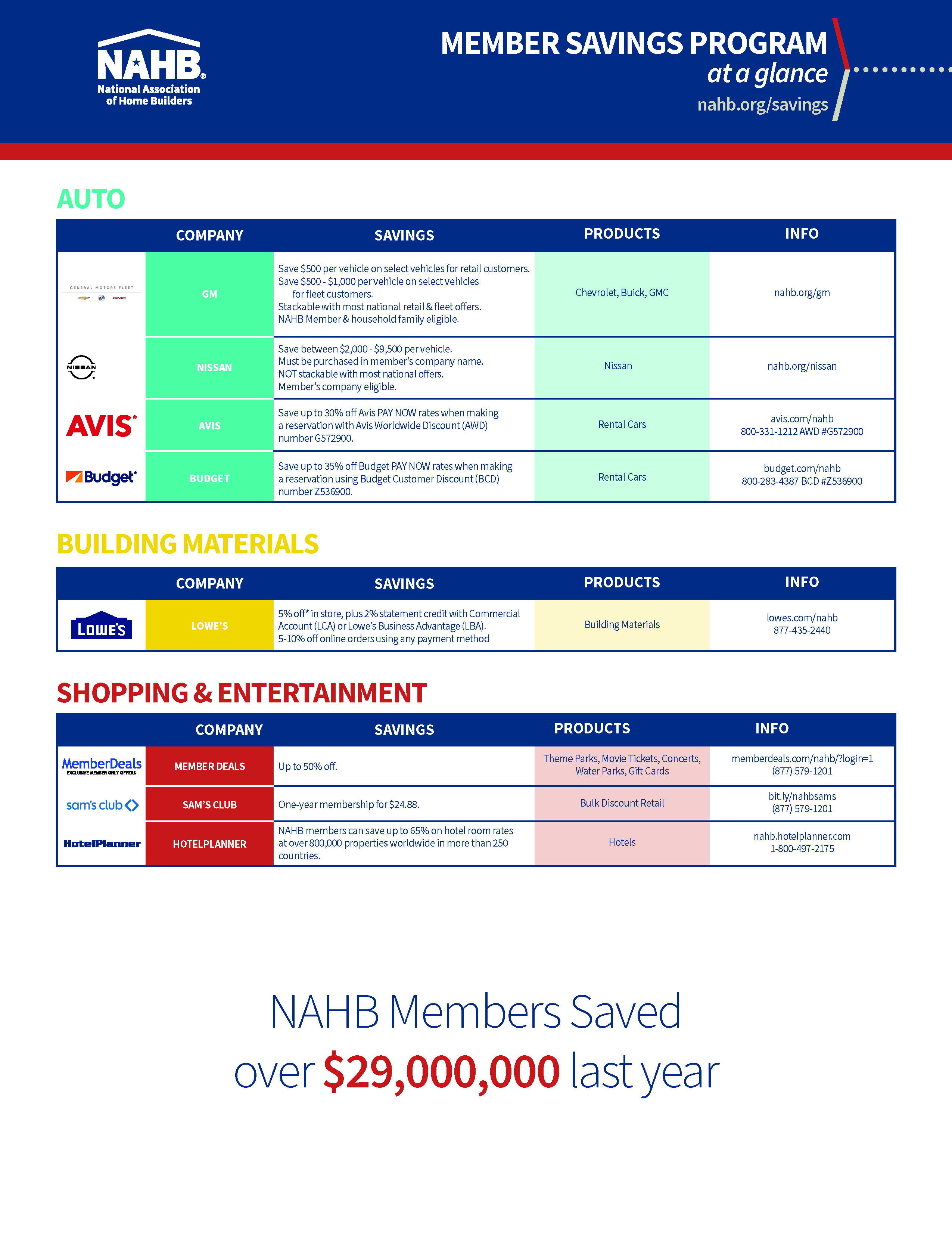 All Discounts Page 1